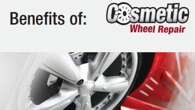 Benefits of cosmetic banner with wheel image